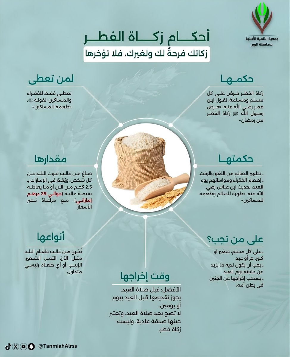 جمعية التنمية الأهلية بالرس tweet media