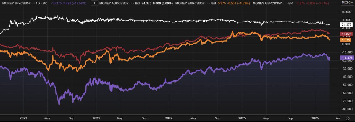Deer Point Macro tweet media