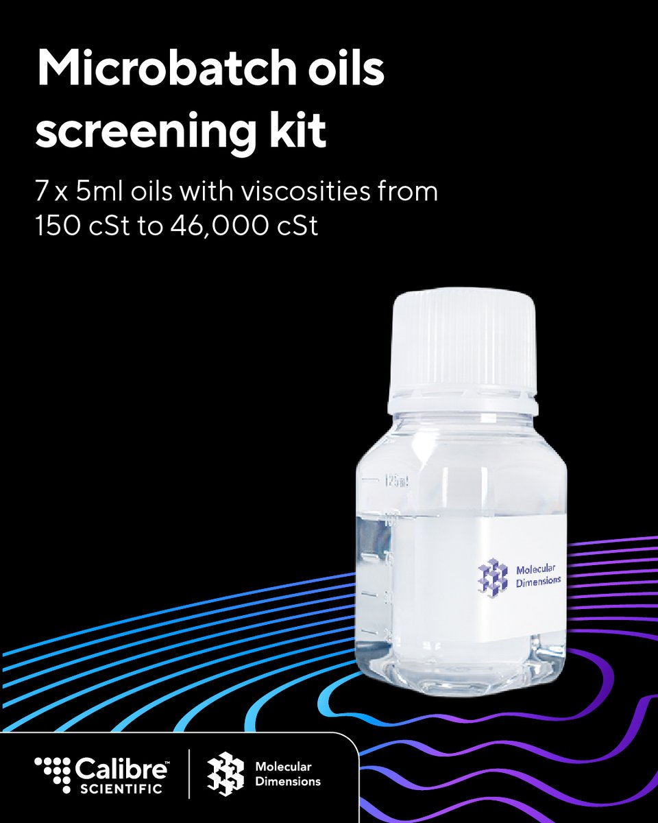 Molecular Dimensions tweet media