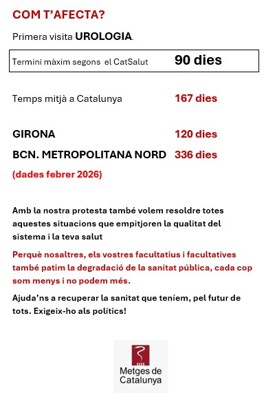 Jordi Fàbrega 🎗 tweet media
