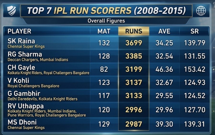 Gaurav Singh tweet media