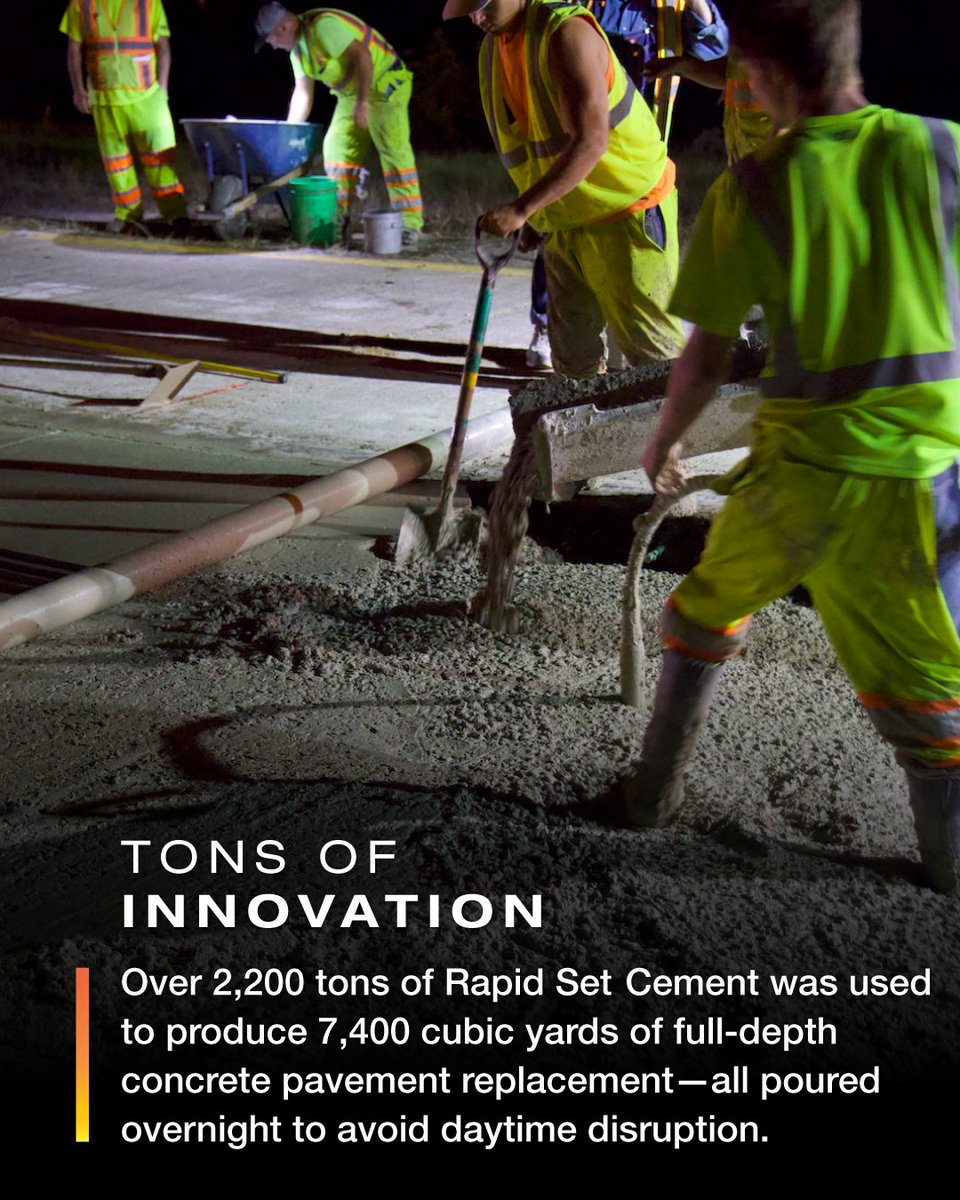 CTS | Rapid Set tweet media