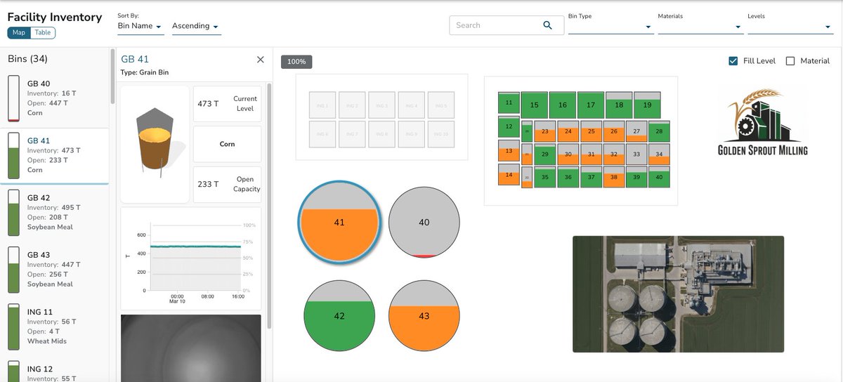 BinSentry's tweet photo. Climbing bins to “eyeball” inventory? Hard pass.

We’ve built something better.

We're proud to launch Control Tower™ — a live, facility-wide dashboard that puts your #feedmill or #grain handling facility in your pocket.

Get the details now: https://t.co/hvtiunxpj7 https://t.co/SsVBHFfqsZ