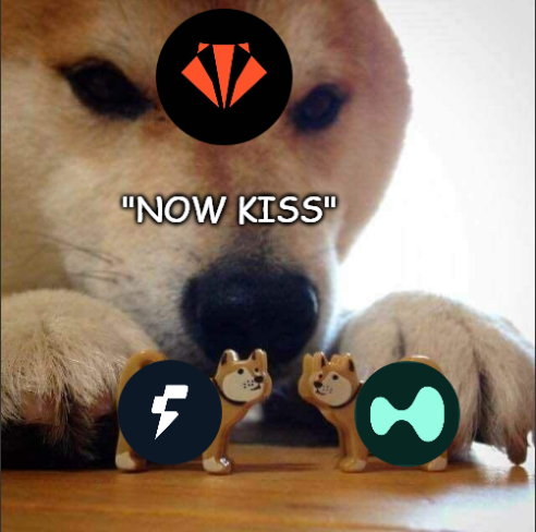 Fogees Hub tweet media