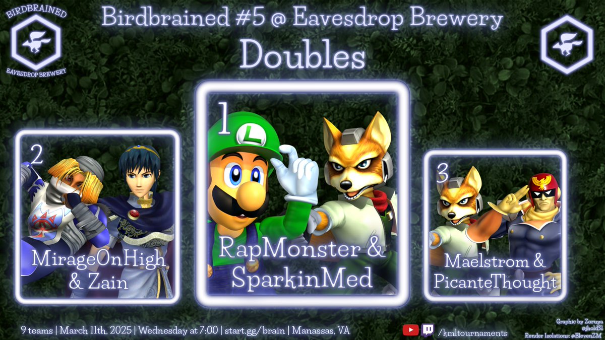 Cooped Up @ Eavesdrop Brewery tweet media