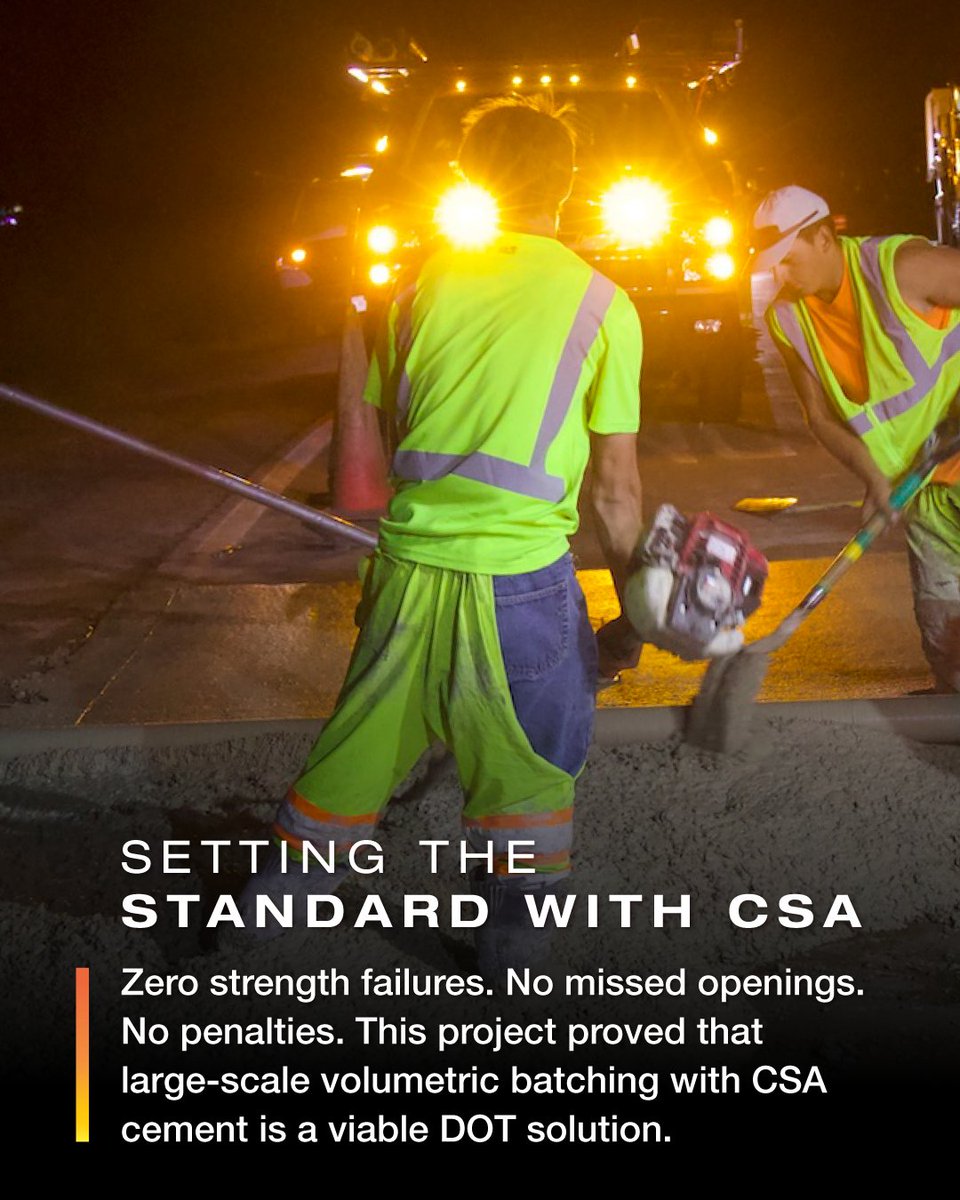 CTS | Rapid Set tweet media