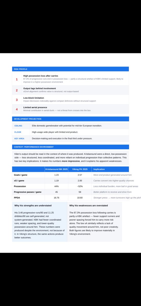 Ask Christiansen tweet media