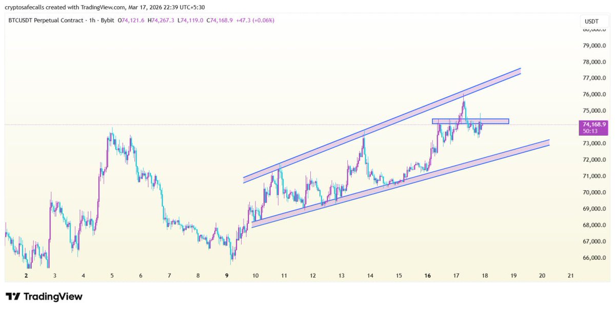 Crypto Safe Calls tweet media