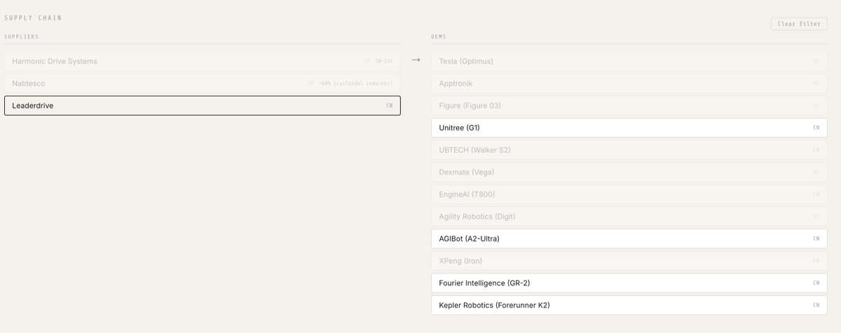 JulianSaks tweet media
