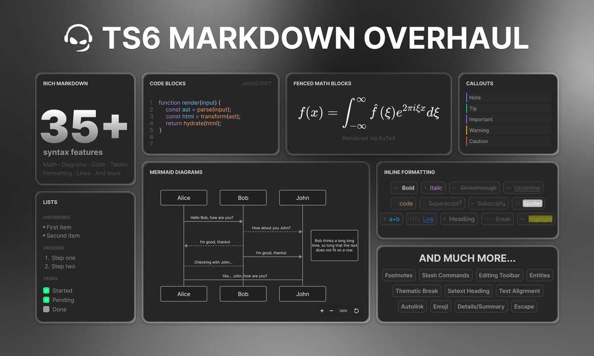 TeamSpeak Dev Updates tweet media