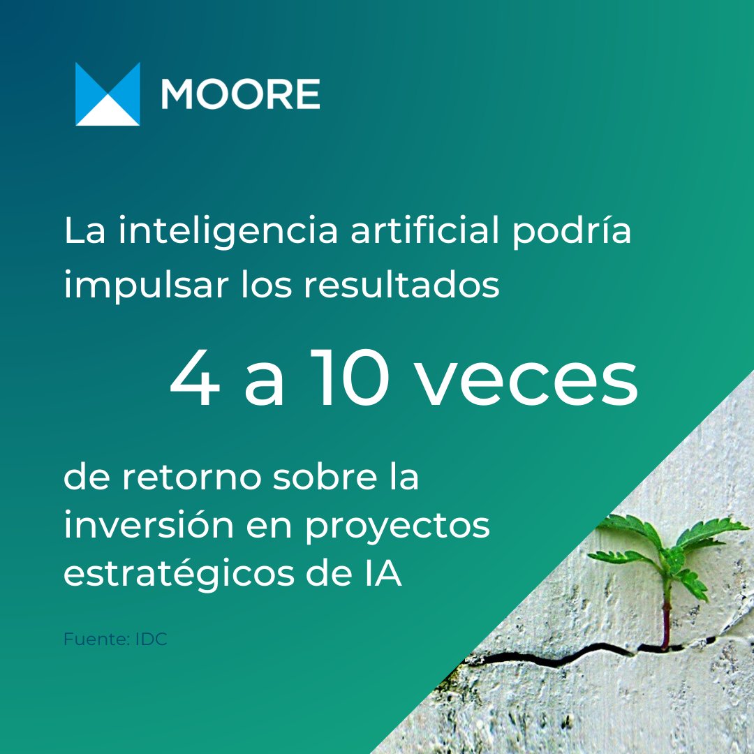Moore Ecuador tweet media