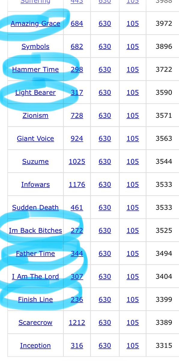 Dtruthwillsetyoufree tweet media