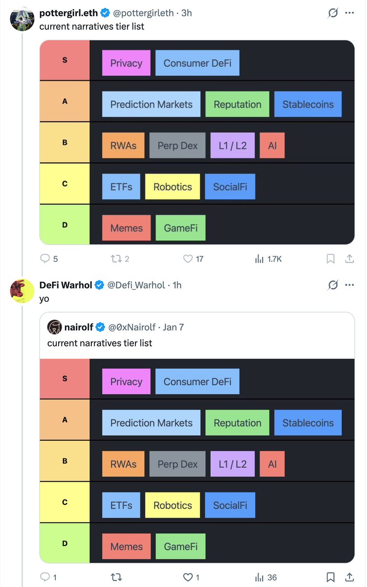 DeFi Warhol tweet media