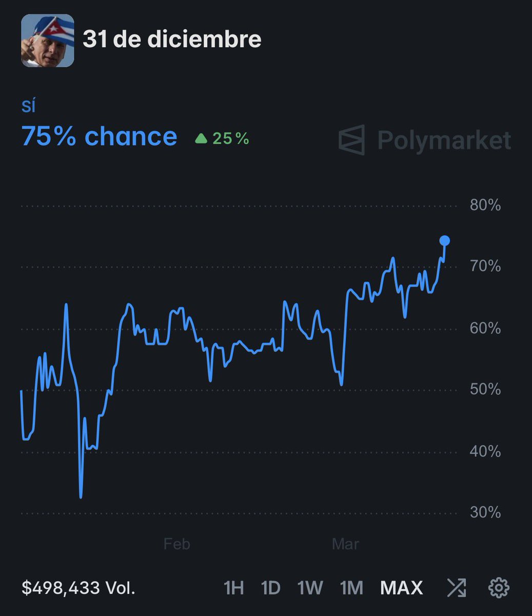 Agustín Antonetti tweet media