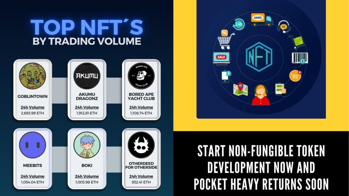 ruposhamin's tweet photo. Hire a freelancer from Fiverr for any #NFT development service you may need. From #NFTgeneration to website, marketplaces or smart contracts creation. Get the help of a freelancer to build a website where you can drop, mint and sell your #NFTs!
Hire now: https://t.co/0zPAKPcsQw https://t.co/4Ri7zx7TrH