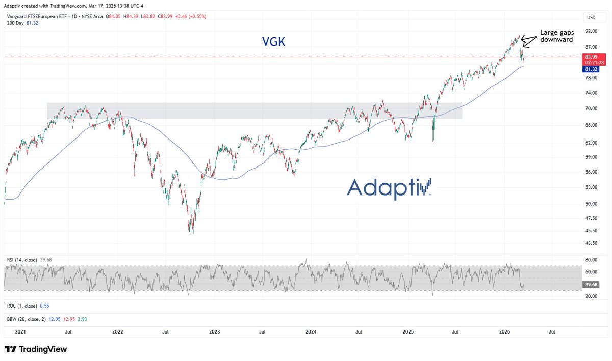 Adaptiv ™ tweet media