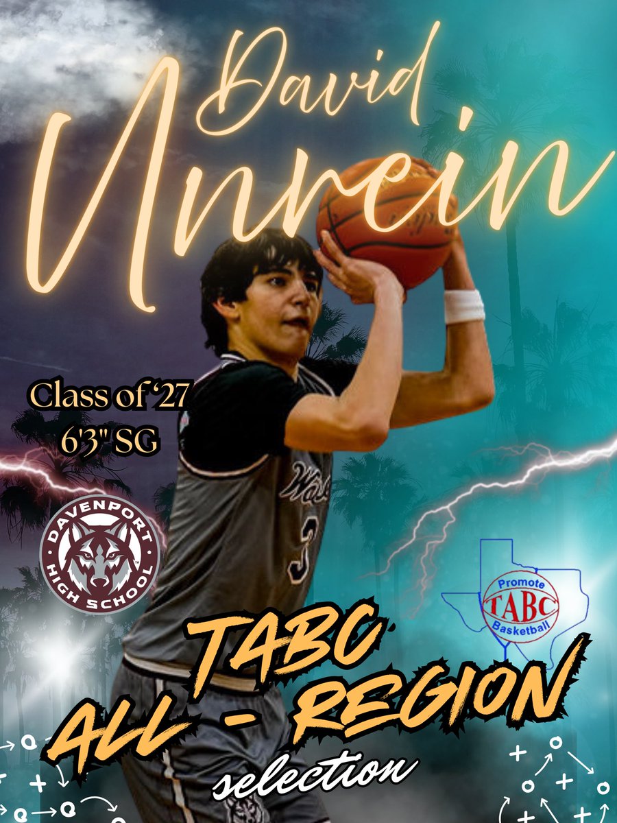 DavenportHoops tweet media