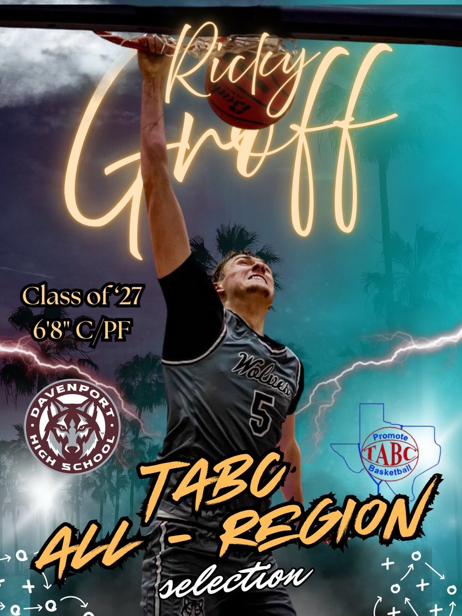 DavenportHoops tweet media