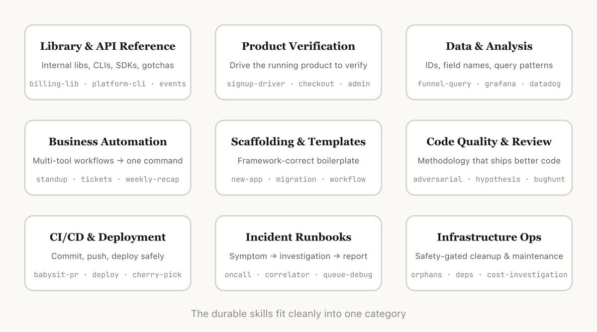 Josh Kale tweet media