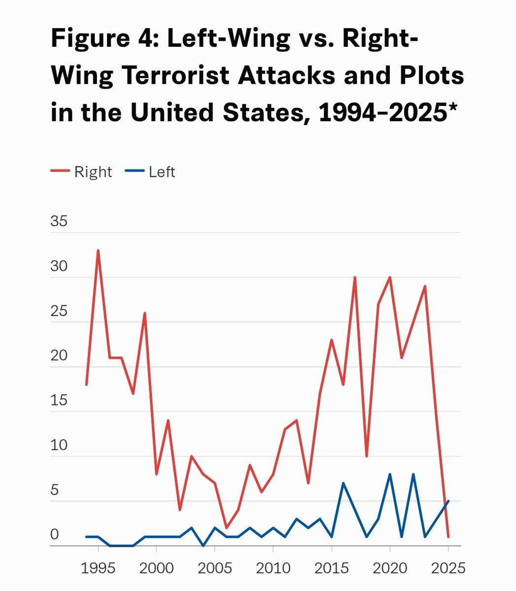 K-Actual tweet media