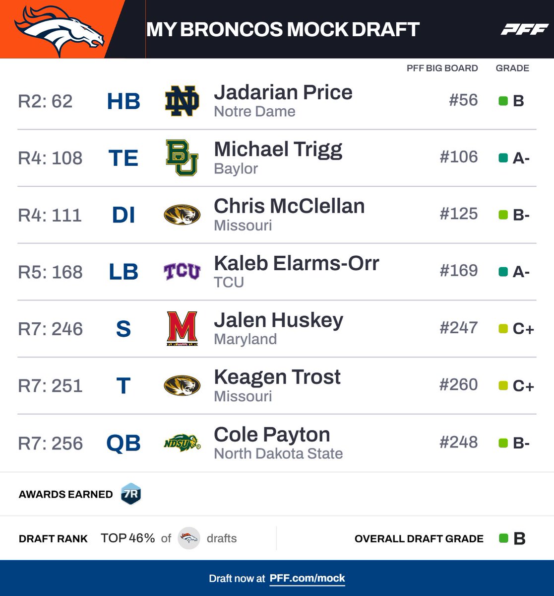 Patrick Chiotti tweet media