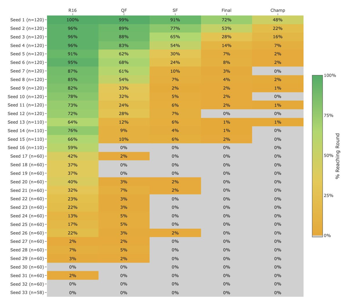 MatSavant tweet media