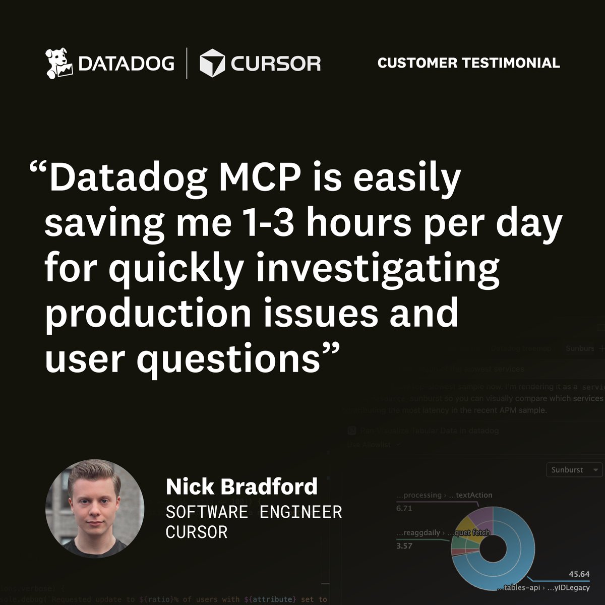 Datadog, Inc. tweet media