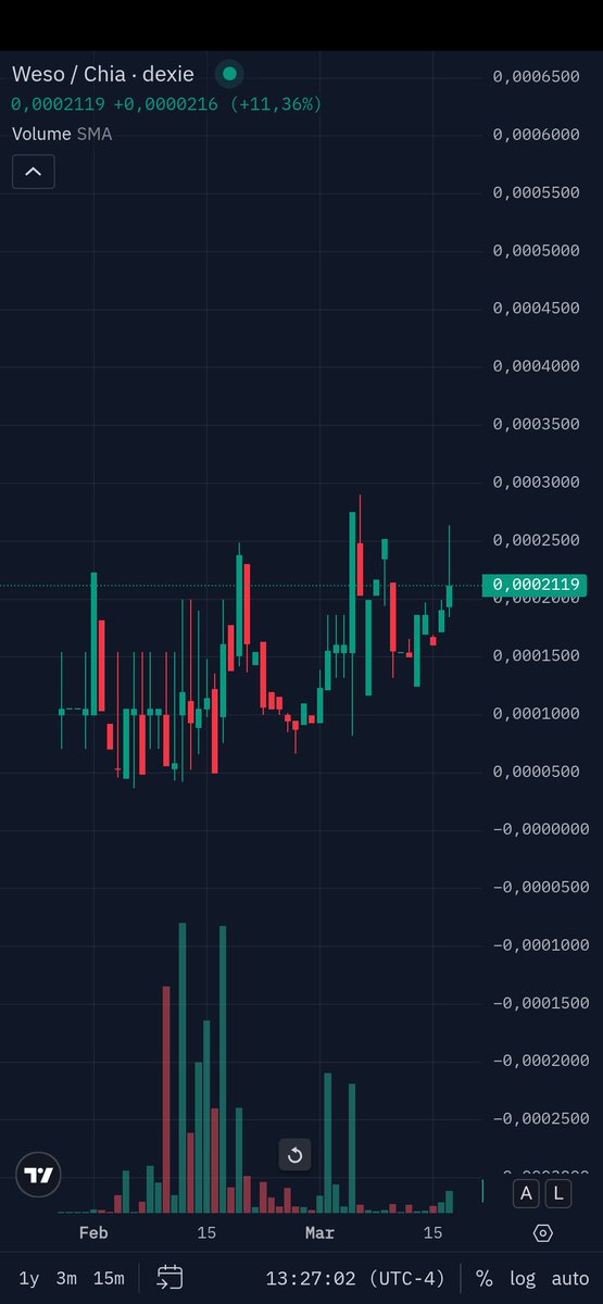 Simonqc🌱 tweet media