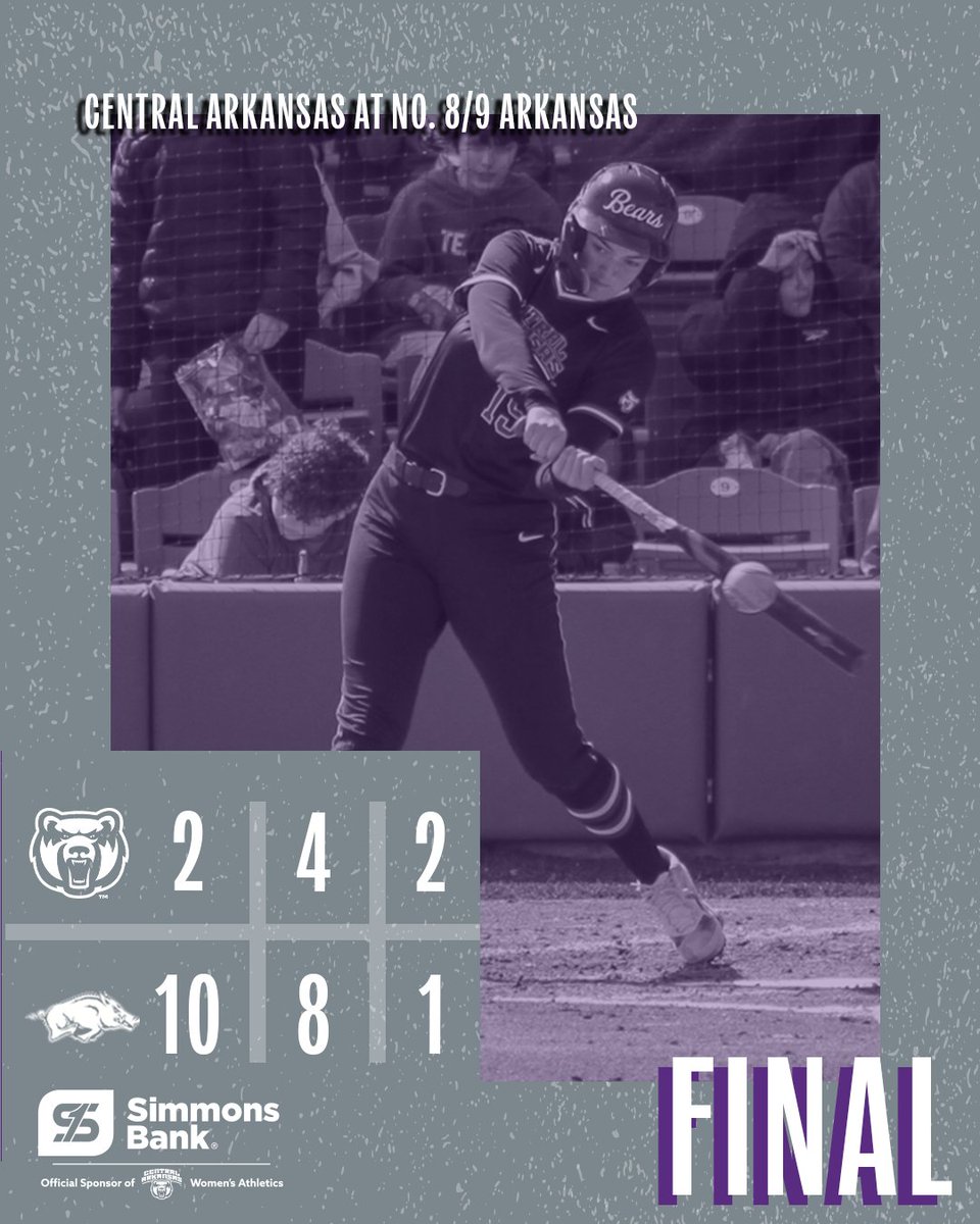 UCA Softball tweet media