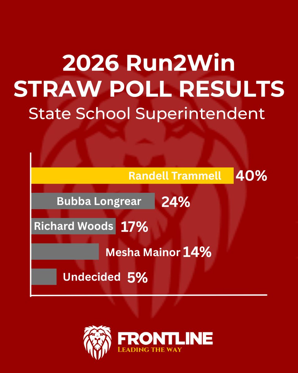 Frontline Policy tweet media