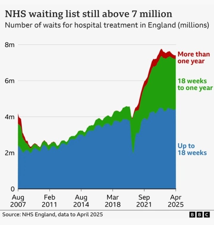 Glenn Vowles; Consumer to Conserver tweet media