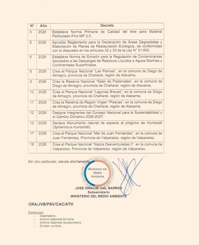 País Esponja tweet media