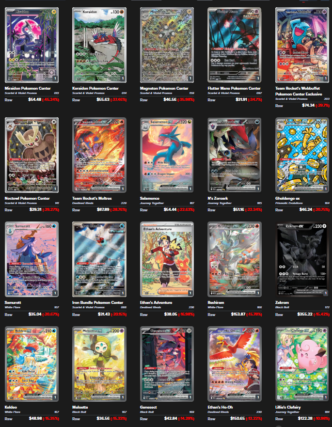 Peak Hobby tweet media