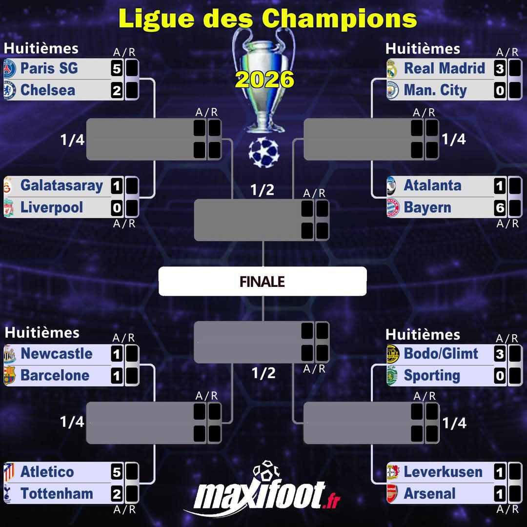 Luistosscano's tweet photo. Bonus

PMU
https://t.co/sCihNp5GYC

PARIONS SPORT
https://t.co/XZkCPotTXI

ZETURF https://t.co/hXqN2gD3np

FDJ:
https://t.co/gtG5dIiO7K

BETSSON:
https://t.co/pxneNb7svQ

WINAMAX:
https://t.co/ghewiOOP6B

BETCLIC
https://t.co/4KYw7yGbAE

#UCL PSG Chelsea Arsenal Real Madrid tbt9 https://t.co/WyJrw65egD