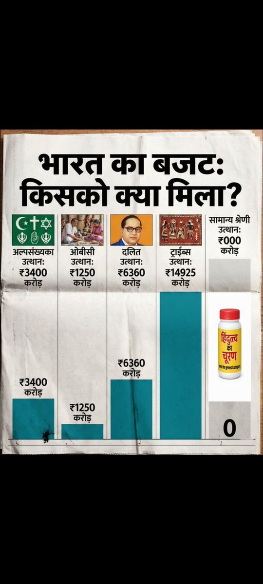 कट्टर अंधभक्त 😂😂😂😅 tweet media
