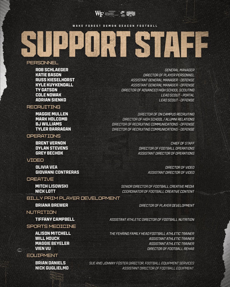 Wake Forest Football tweet media