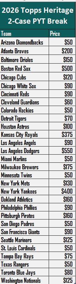 Grand Salami Sports Cards tweet media