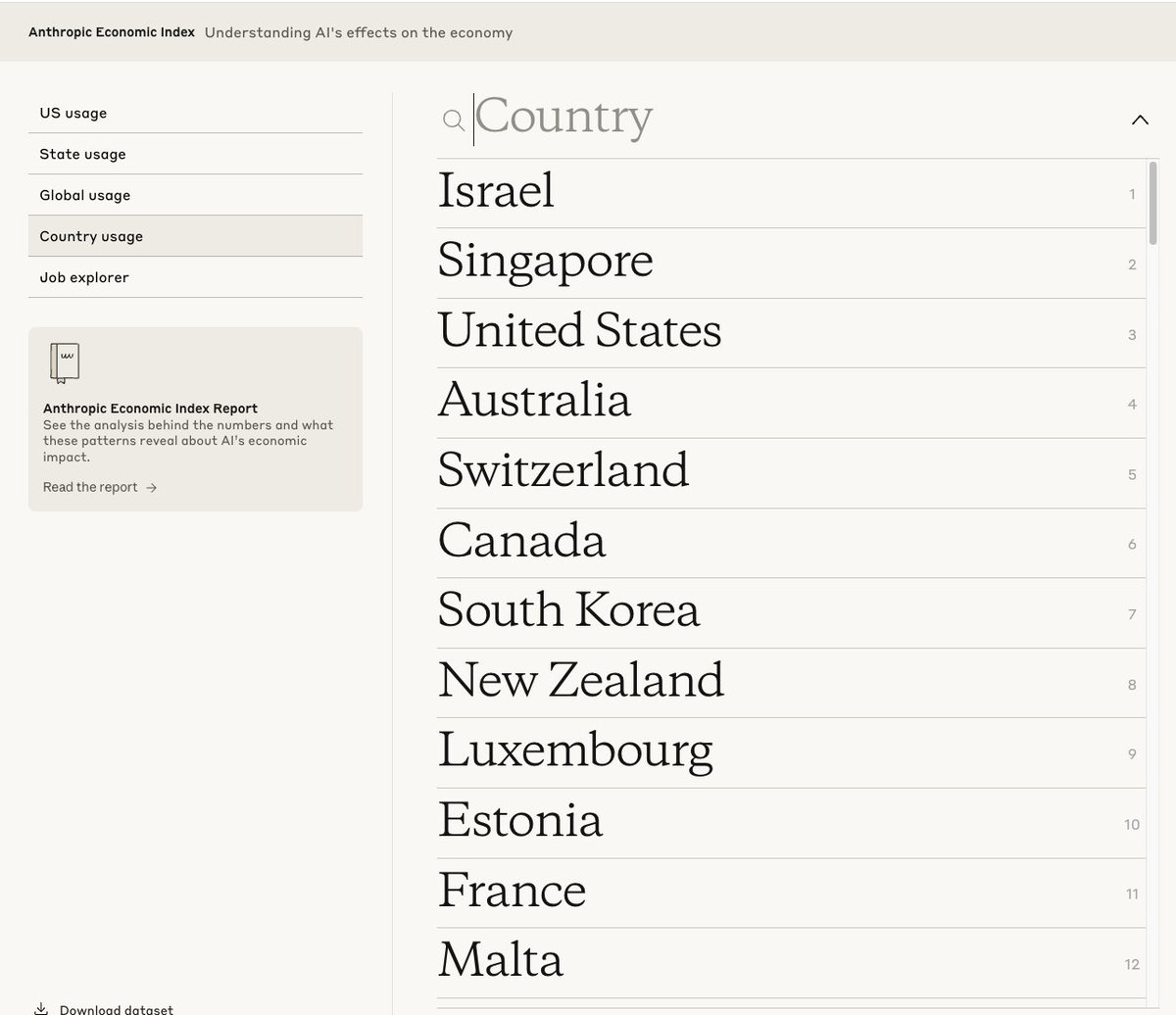 Antonio García Martínez (agm.eth) tweet media