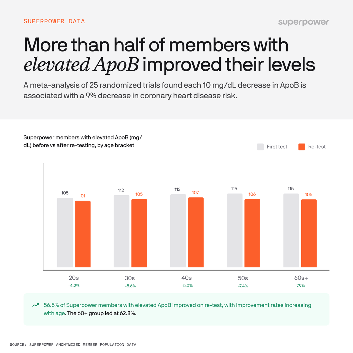 Superpower tweet media