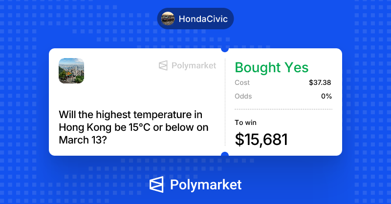 HondaCivic tweet media