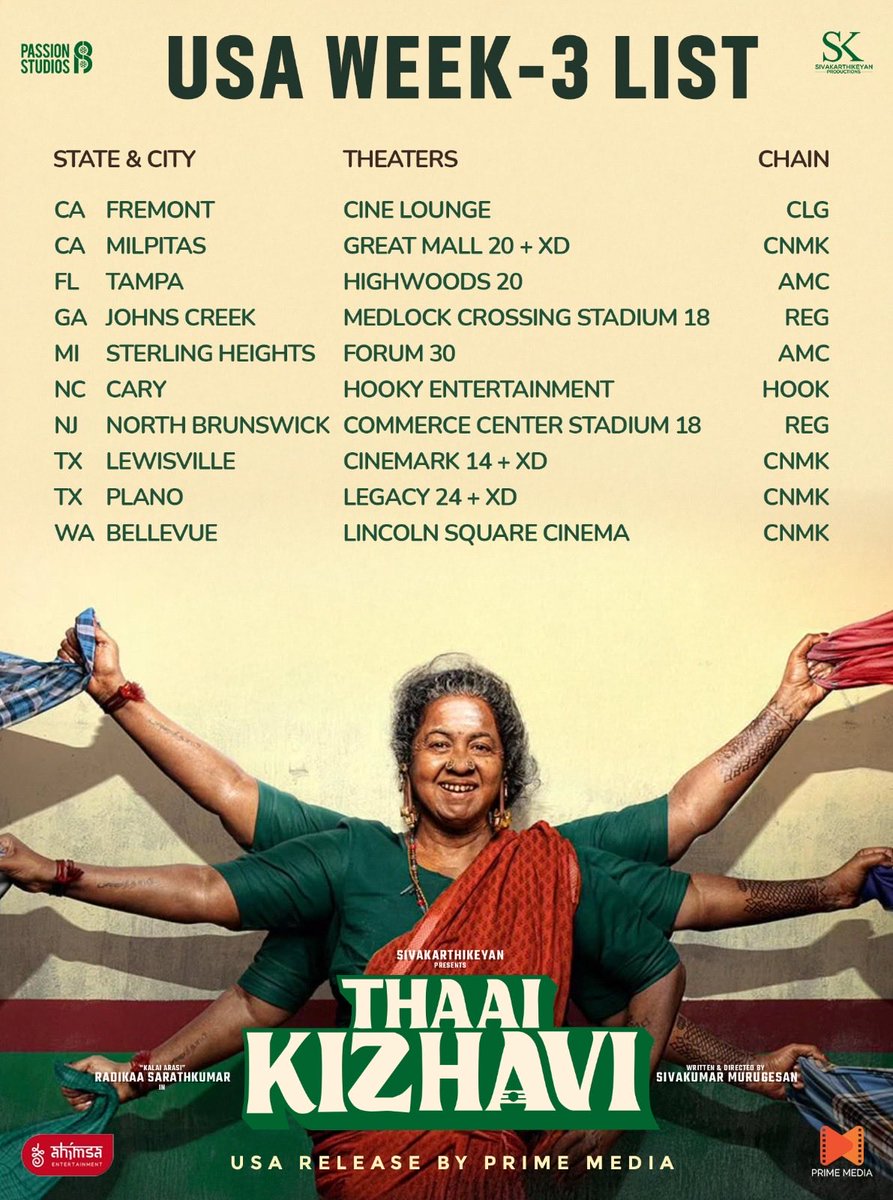 PrimeMedia tweet media