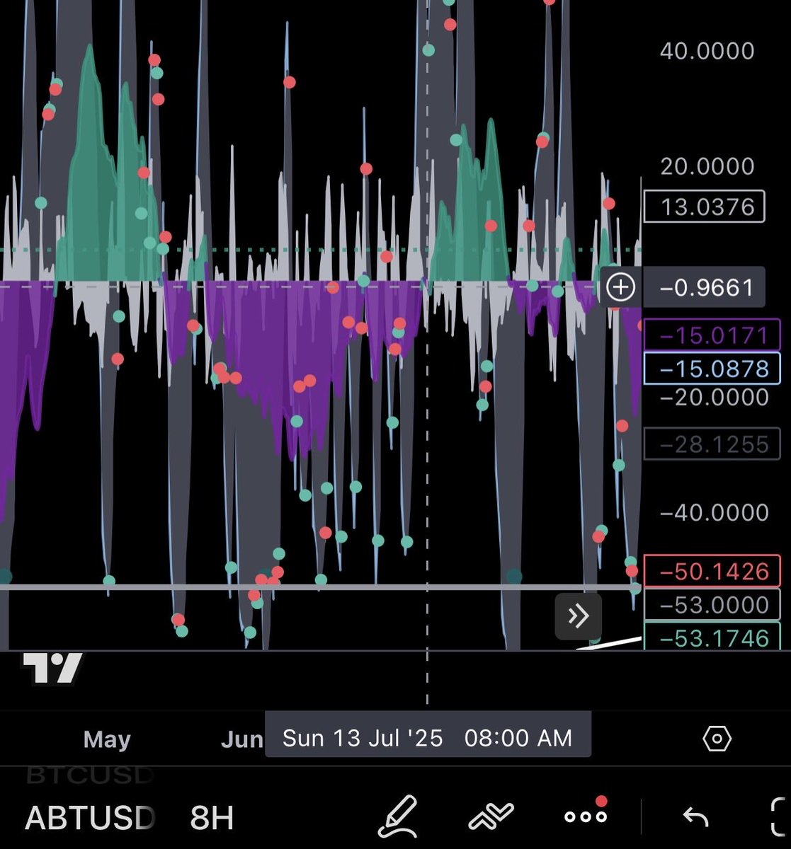 Blooregard tweet media
