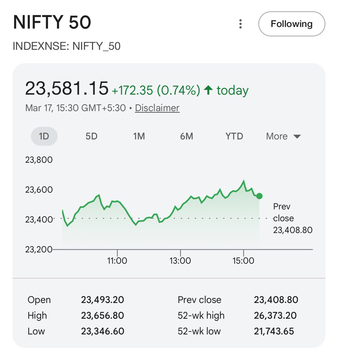 Sampath Thiranagama tweet media