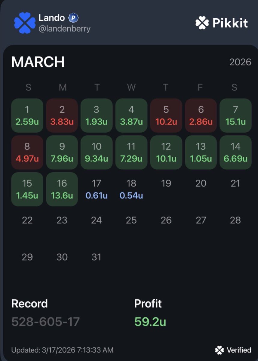 Happy St Patrick’s day ☘️ only fitting I’m on a green heater 🔥