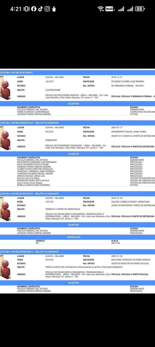 En Milagro, un supuesto “angelito” cayó durante un operativo de las Fuerzas Armadas.

El sujeto tenía un historial cargado: lesiones, robo, porte de armas y tráfico de drogas. 

Otro que no era precisamente tan inocente como lo quieren pintar🤷🏻
