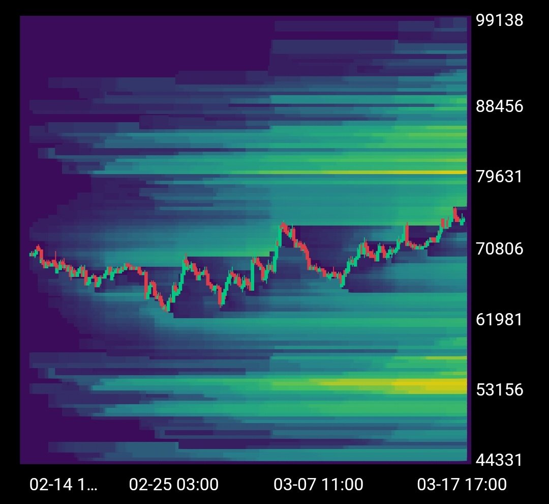 STA Solutions tweet media