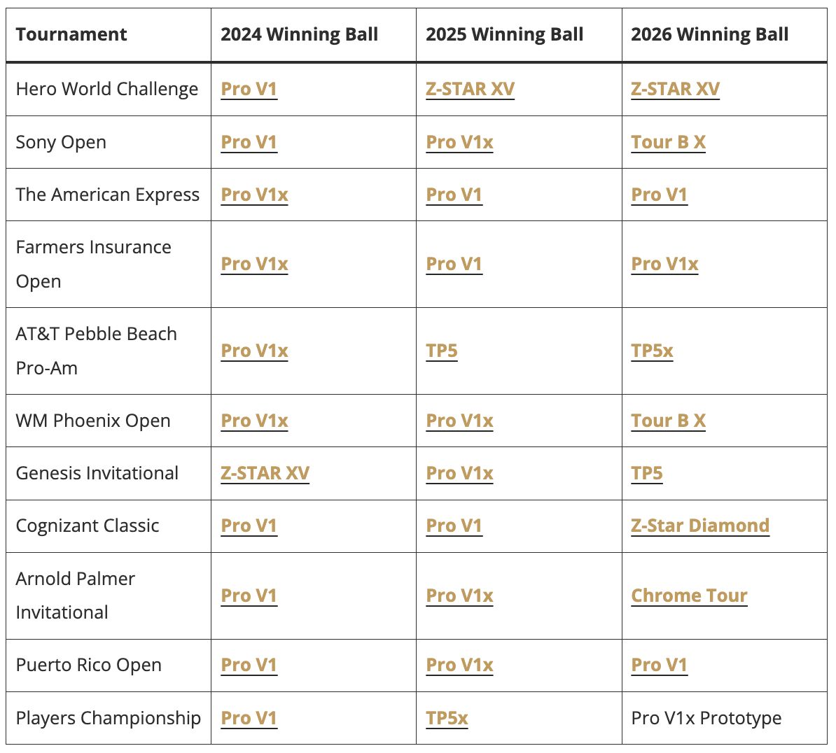 MYGOLFSPY tweet media