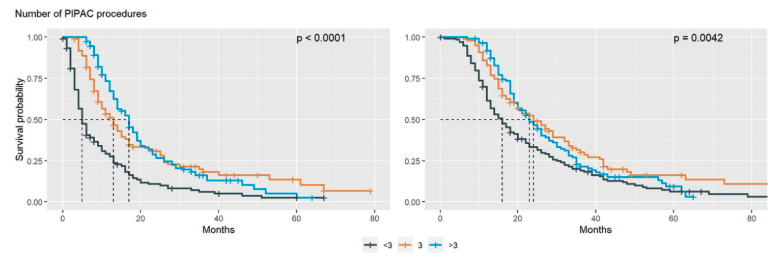 Annals of Surgery tweet media