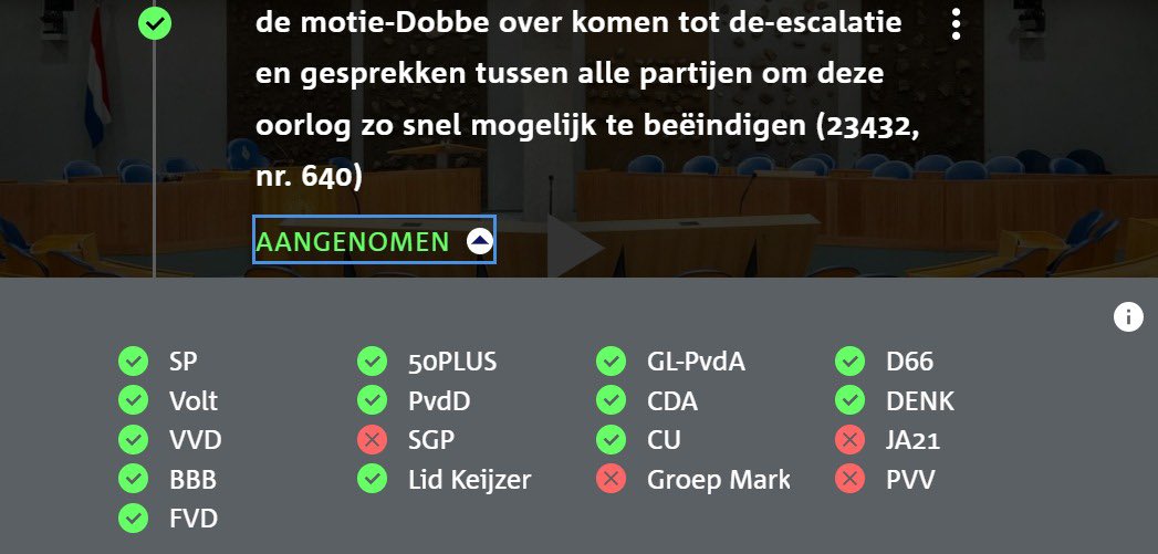 Pepijn van Houwelingen tweet media