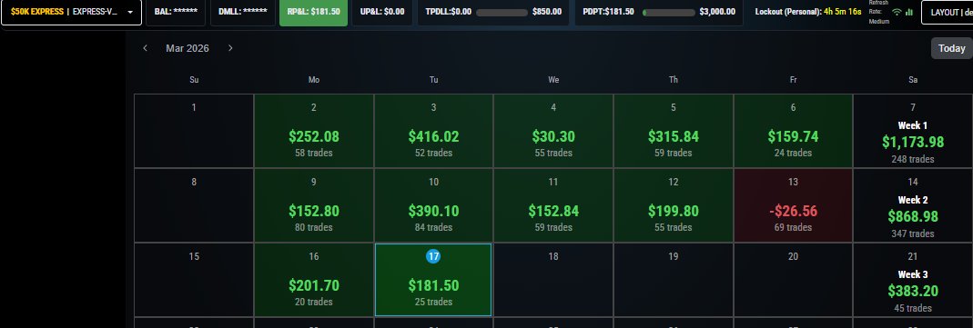 P&P Trades tweet media